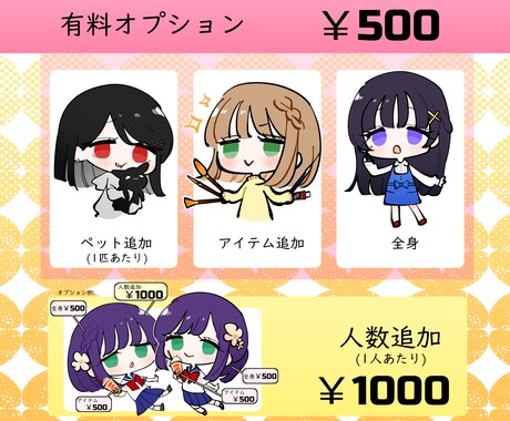 商用◎ ゆるかわ シンプル 【アイコン】描きます SNS・ブログ等の挿絵やアイコンにおすすめ！ イメージ2