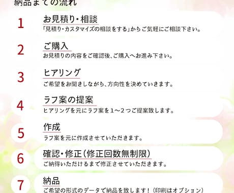 初めての方限定！伝わるチラシパンフレット作成します 【原稿作成・PCが苦手】でも大丈夫！丁寧にサポートします。 イメージ2