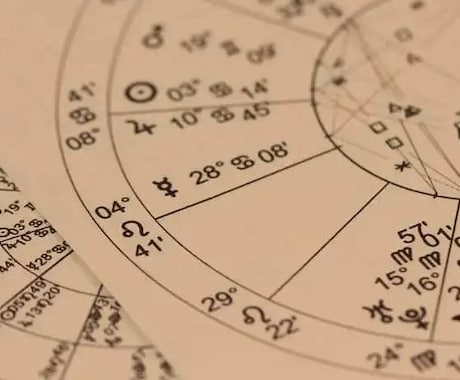 占星術、四柱推命であなたの人生を総合分析します 占星術と四柱推命であなたのお悩みを解決いたします。 イメージ1