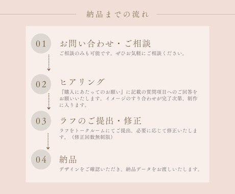 女性向けデザイン｜クリックされるバナー作成します Instagram・美容・広告・サロン対応 イメージ2