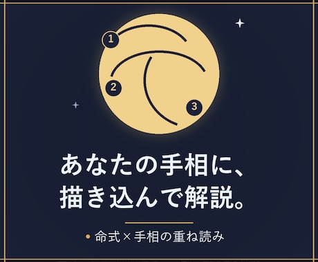 四柱推命×手相を約6千字のPDFで読み解きます 生まれ持った気質×いまの現在地。手相カラー描き込みつき イメージ1