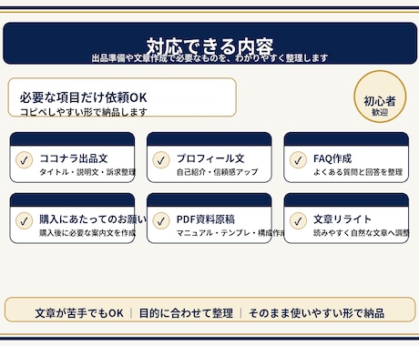 ココナラ初心者向け出品文・プロフィール文作成します AIを活用して、出品文・プロフィール文わかりやすく整えます イメージ2