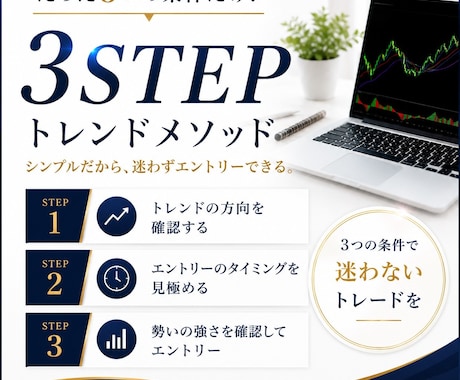 3つの条件で判断するFX手法を教えます 3つの条件が揃った時だけエントリー！ イメージ2