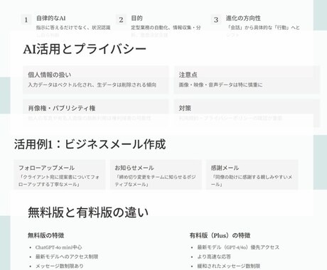 社員教育の手間なく最新AIスキルが身につきます 補助金を活用し社員が即戦力になるAI研修動画です イメージ2