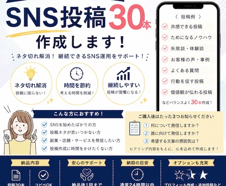 業種別　SNS投稿30本を作成します AI×人の手で自然な投稿をご提供 イメージ1