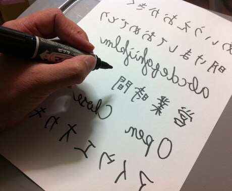 日本語、英語を鏡文字にします イメージ1