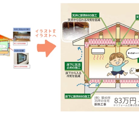 POP・かわいいバナー作成いたします ポップでかわいいバナー作成いたします イメージ1