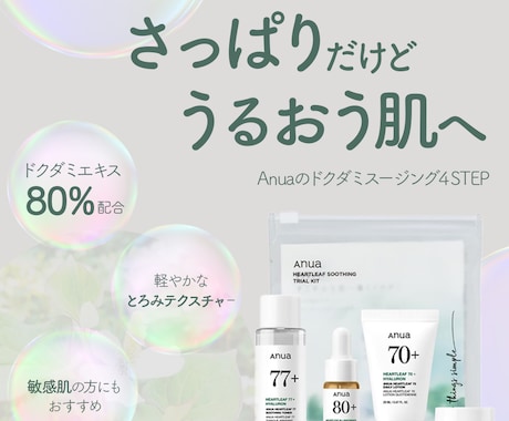 広告代理店勤めが広告をディレクション～制作します 綺麗だけでは売れません。生のデータから分析した売れる広告を。 イメージ2