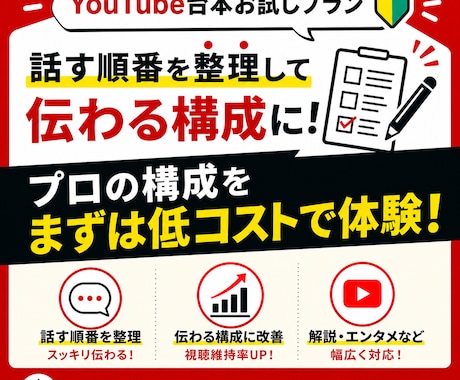 YouTube台本作成｜動画構成で伝えやすくします まず1本、動画構成がまとまらない方へ｜順番整理から対応 イメージ1