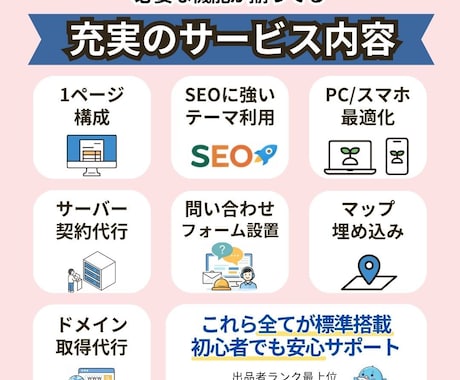 ココナラ最安｜LP制作＋サーバー環境取得代行します 累計250件｜出品者ランク最高位プラチナ認定で安心！LP作成 イメージ2