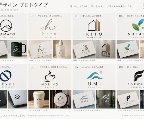 商品・ブランドのためのロゴデザインを制作します イメージ1