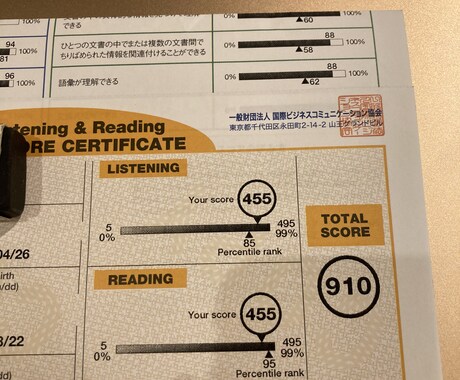 TOEICの学習アドバイスをします 超集中！短期間でTOEICを100点アップ！！ イメージ1