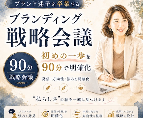 ブランディング戦略会議｜何から始めるか整理します 「私らしさ」を軸に、選ばれるブランドの方向性を明確化！ イメージ1