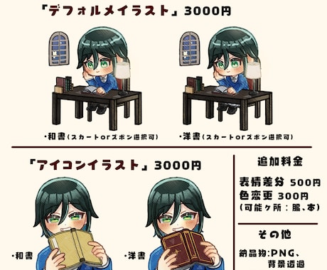 本の量産イラスト描きます 丁寧なやり取りを心がけています イメージ2