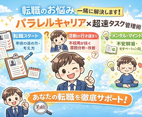 もう遠回りしない。失敗パターンから成功に導きます 20代で異業種転職3回の経験者が実体験のみでお伝えします イメージ1