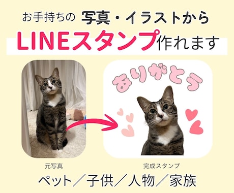 写真やイラストでLINEスタンプ作ります LINEスタンプ16個を3,000円で制作します イメージ2
