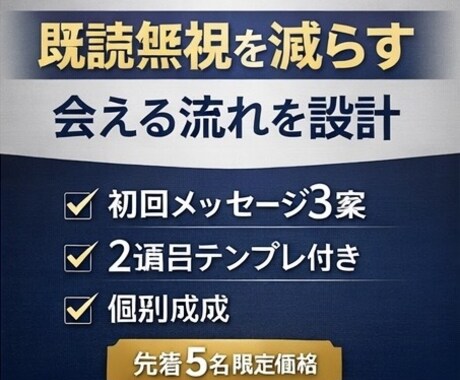 マッチングアプリ初回文作ります 会える流れを設計する実践サポート イメージ2