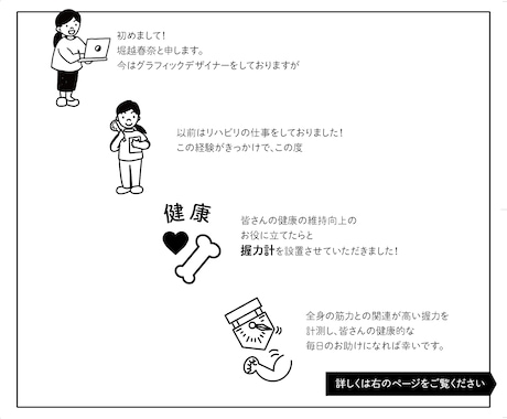 似顔絵データやイラスト作成します イメージ1
