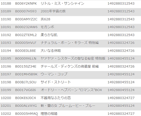 クロールしたデータをお渡しします AmazonJP ASIN1900万件CSVでお渡しします イメージ1