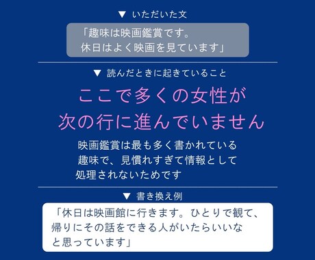 マッチングアプリのプロフと写真を添削します いいねが来ない理由は、女性にしか分かりません｜写真３０枚まで イメージ2
