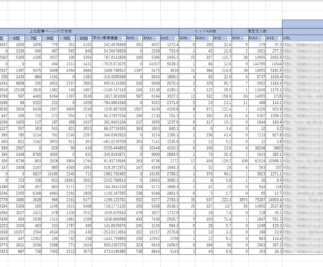 SEO施策キーワード分析・選定します SEOコンサル歴7年のプロが診断します イメージ1