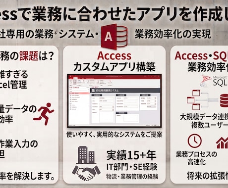 Accessで業務に合わせたシステムを開発します イメージ1