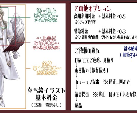 厚塗りで綺麗な塗り込みのイラストお描きします アイコン、サムネイルなど！画面を華やかに。 イメージ2