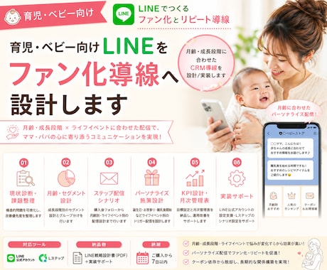 育児・ベビー向けLINEをファン化導線設計します 月齢・成長段階に合わせたCRM導線設計しLINEへ実装します イメージ1