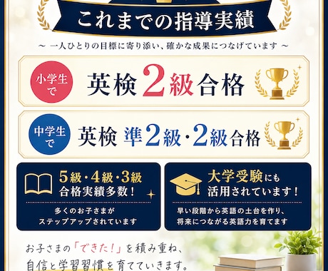 英検2、準2、3級オンラインレッスンおこないます 定期受講で英検合格を目指す！学習計画とコーチングでサポート イメージ2