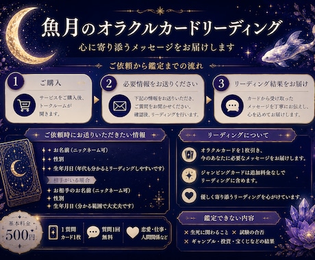 オラクルカードで今必要なメッセージをお届けします 誕生月日の数字からカードを導きメッセージをお届けします イメージ2