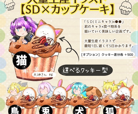 ミニキャラ大量生産企画描きます 【ＳＤ×カップケーキ】可愛い動物型クッキーが選べる！ イメージ2