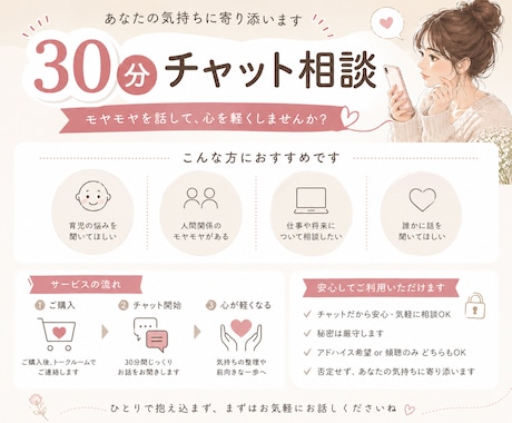 誰かに話したい時に♪30分チャット相談承ります お気軽に♪周りに言いにくいことも、イラストのことでも♪ イメージ2