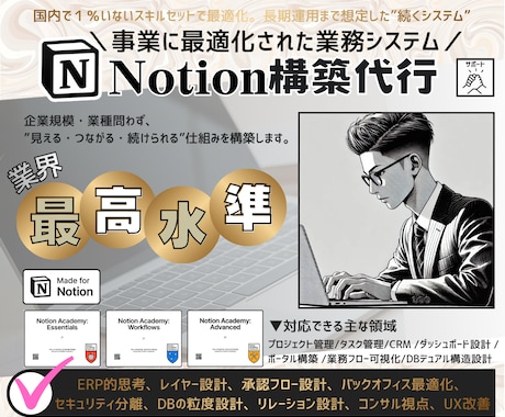 要件に適した最適なNotion環境を構築します 最高水準のカスタム化あなたのビジネスを次のレベルへ導きます。 イメージ1