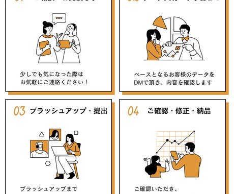 とにかくお安くパワポをブラッシュアップします とにかく安く抑えたい方はぜひご検討ください！ イメージ2