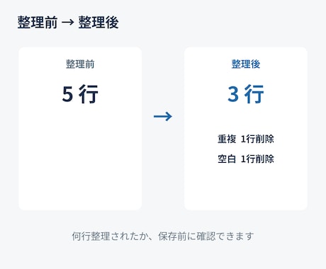 Excel・CSVの重複や空白を整理します ファイルを選んで必要な整理をONにするだけ イメージ2