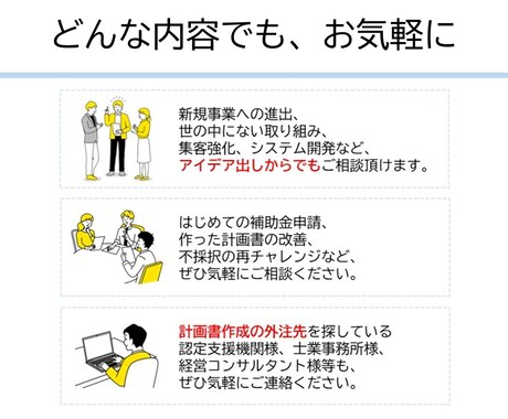 中小企業省力化投資補助金、電話でご相談頂けます 2026年6月5日（金）採択発表分でも採択されています。 イメージ2