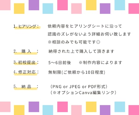 Instagramの投稿用画像作成します 女性目線でInstagramフィード画像投稿♪Canva イメージ2