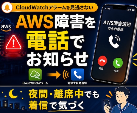 AWS障害時に電話で自動連絡します 夜中でも気付ける安心を、あなたへお届けします。 イメージ1