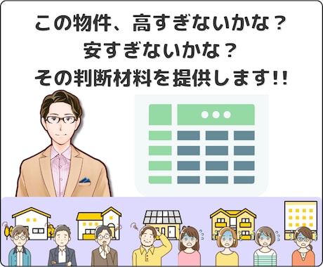 不動産の価格が高すぎないか判断材料を提供します ２営業日以内に対応しますので購入直前でも間に合います。 イメージ1