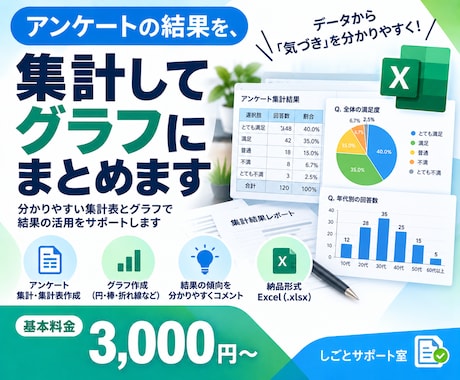 アンケート結果を集計し、グラフにまとめます イメージ1