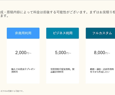 個人利用・ビジネス利用問わず伝わる資料作成致します 資料作成や資料構成にお悩みの方におすすめです。 イメージ1