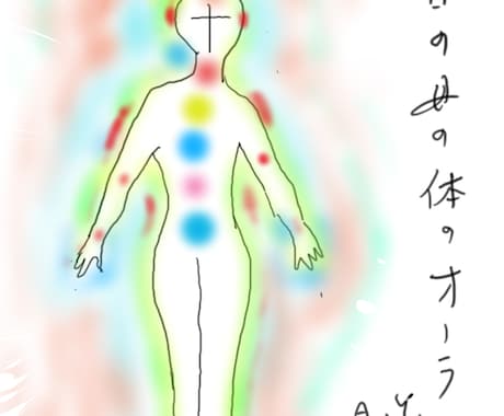 貴女の心身のオーラをお描きして、意味を鑑定します オーラで自分自身を知って、幸せになりましょう！(女性専用) イメージ2