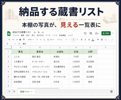 本棚の写真から蔵書リストをお作りします 積んだままの本、何冊あるかご存じですか？一覧表お作ります。 イメージ2