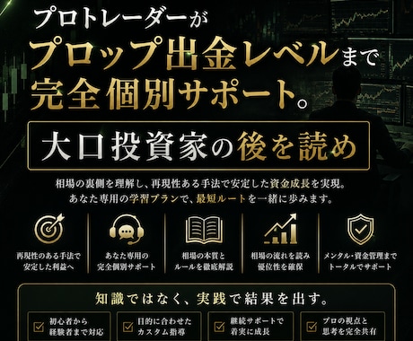 高リワード高勝率の高精度のトレードを教えます 感覚トレードやインジトレードを脱却しましょう。 イメージ1