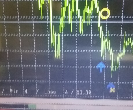 バイナリー用MT4のロジックを勝率表示させます その他EA、インディケーター、何でもご相談ください イメージ2