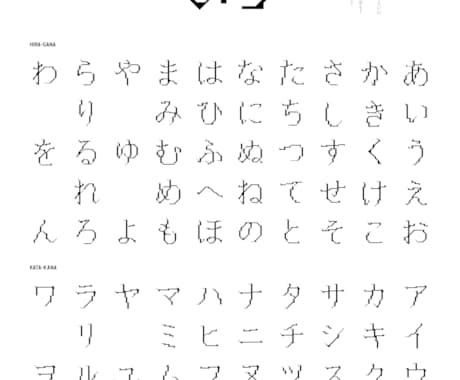 ロゴデザインを手頃な価格で制作します 小さなデザインのご依頼から、誠心誠意お受けします。 イメージ2