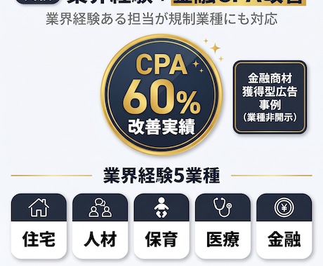 Meta広告運用代行｜少額予算からできます 業界経験ある運用者が個人事業主・小規模法人に伴走｜月10万〜 イメージ2