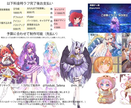 女の子を最大限に可愛く制作いたします 【ご要望に最大限にお答えいたします】 イメージ2