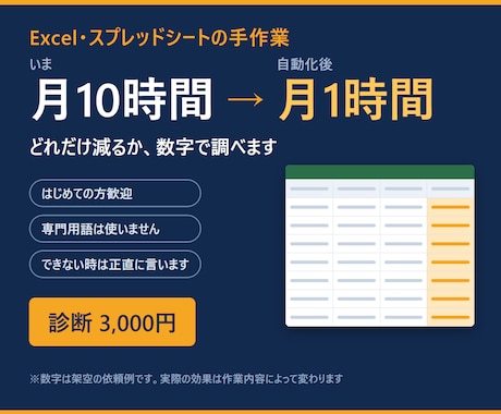 Excelの手作業、自動化できるか診断します いまの作業が月何時間か、数字でお見せします イメージ1