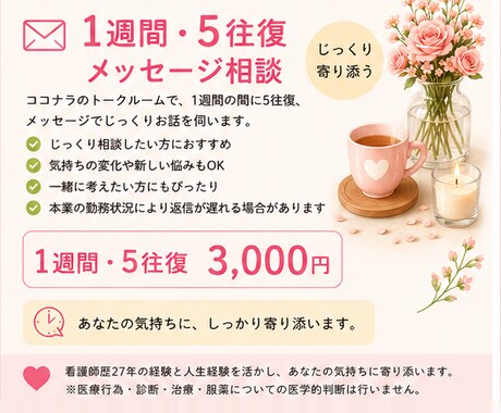 1週間5往復のメッセージ相談をします じっくりお話を伺い一緒に整理します イメージ1